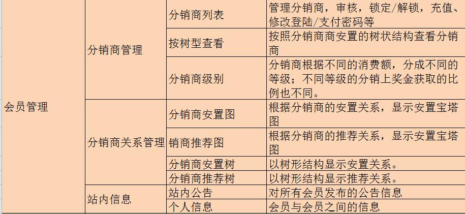 何与双轨——探索两种不同的人生轨迹