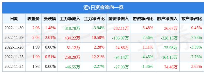 申华控股（600653），企业价值与市场潜力深度探究