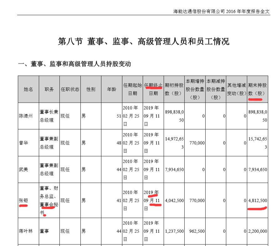 海能达股票，深度探索与洞察