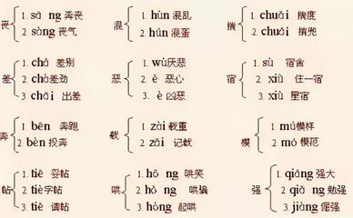 汉字魅力揭秘，槛组词与多音字探索