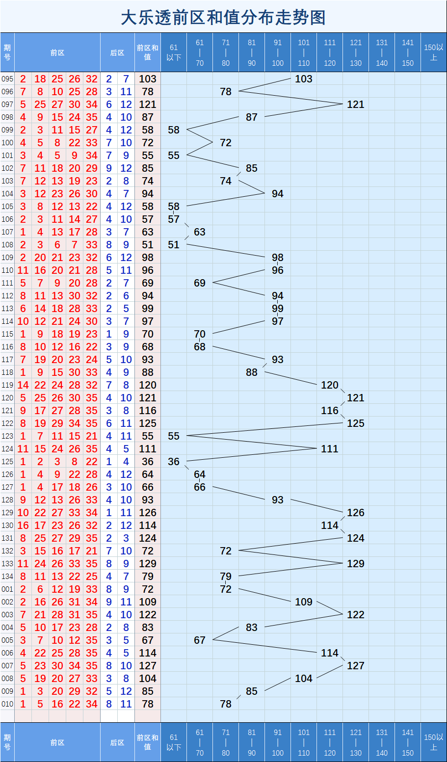 诗词鉴赏 第212页