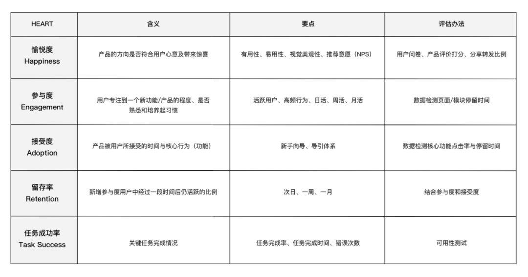 用户体验心得分享，深度体验与感悟之路