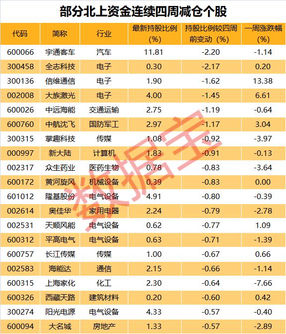 大族激光股价波动背后的因素探究