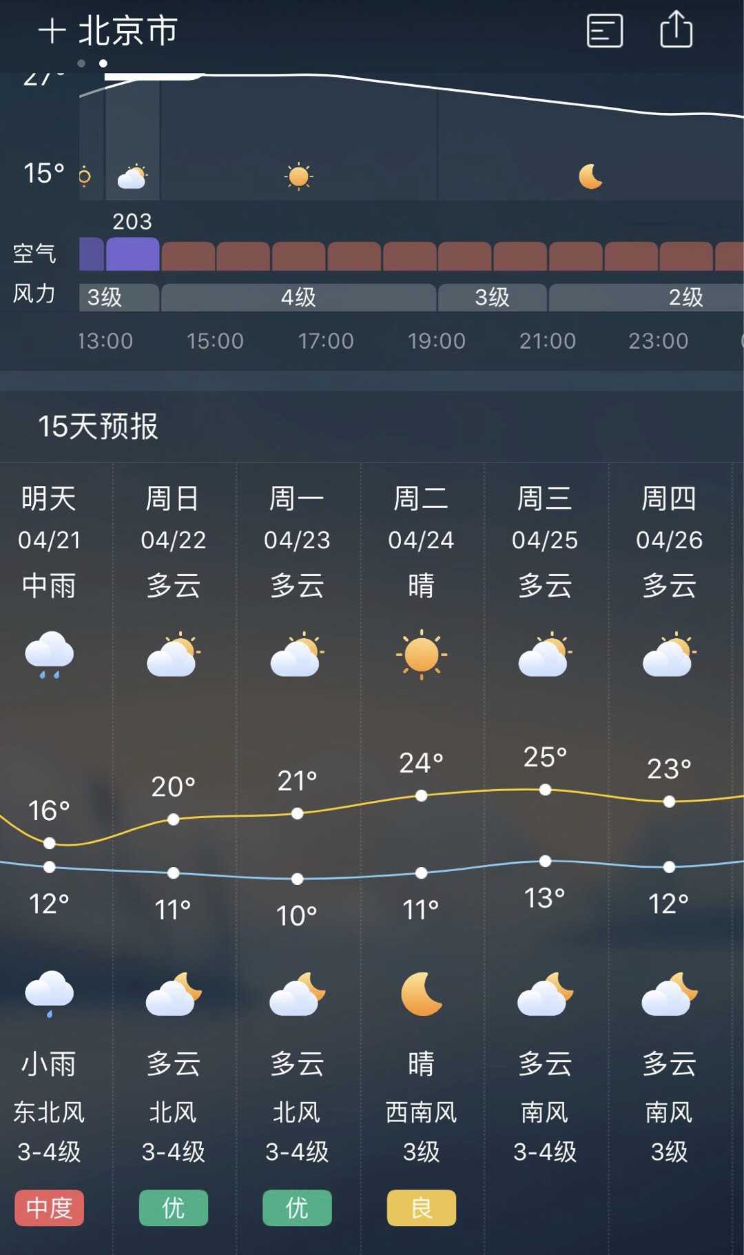 北京天气的魅力与考验