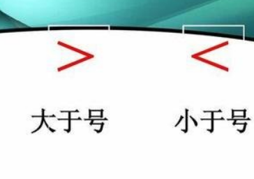 玩转数学符号的乐趣，大于号小于号顺口溜探索