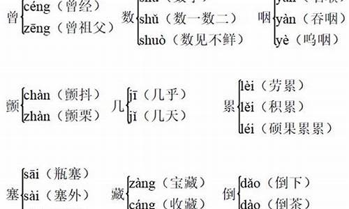 裹的多音字现象及其背后的文化内涵