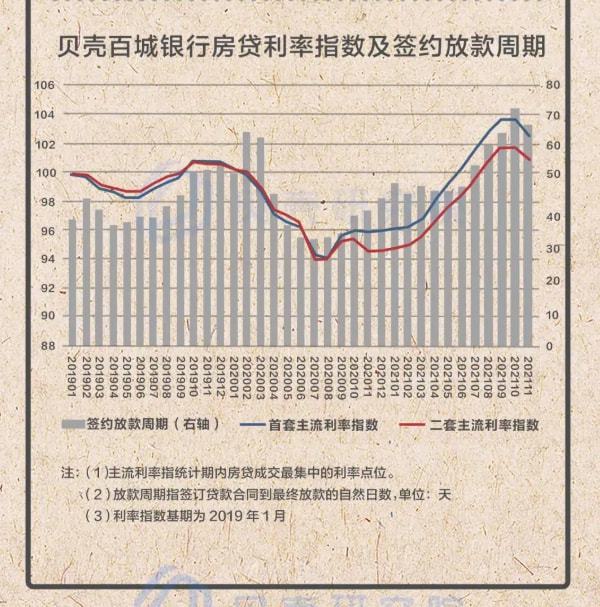 传统文化 第203页