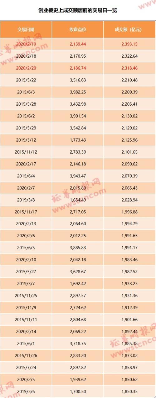 国家投资新篇章，6万亿政府资金的落实与实施策略