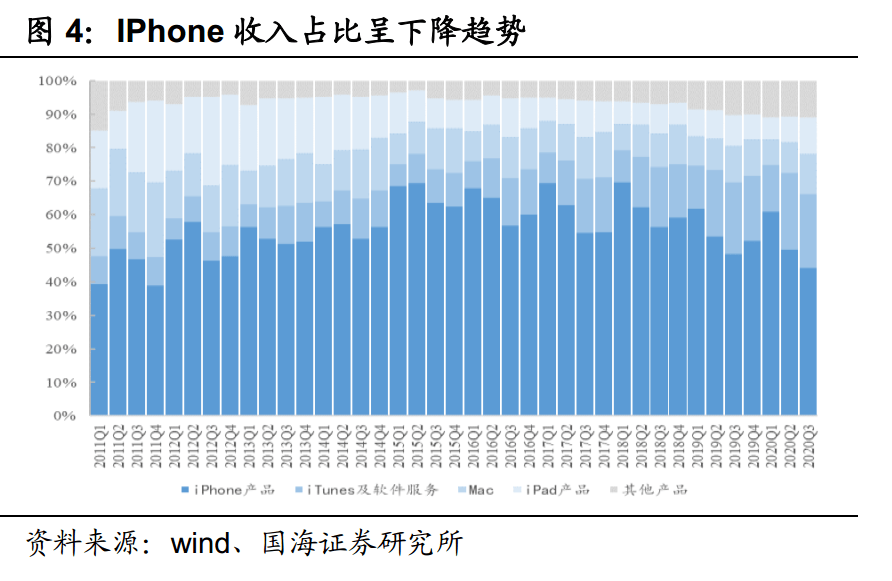 苹果重夺全球市值榜首，探索新时代商业领袖之路