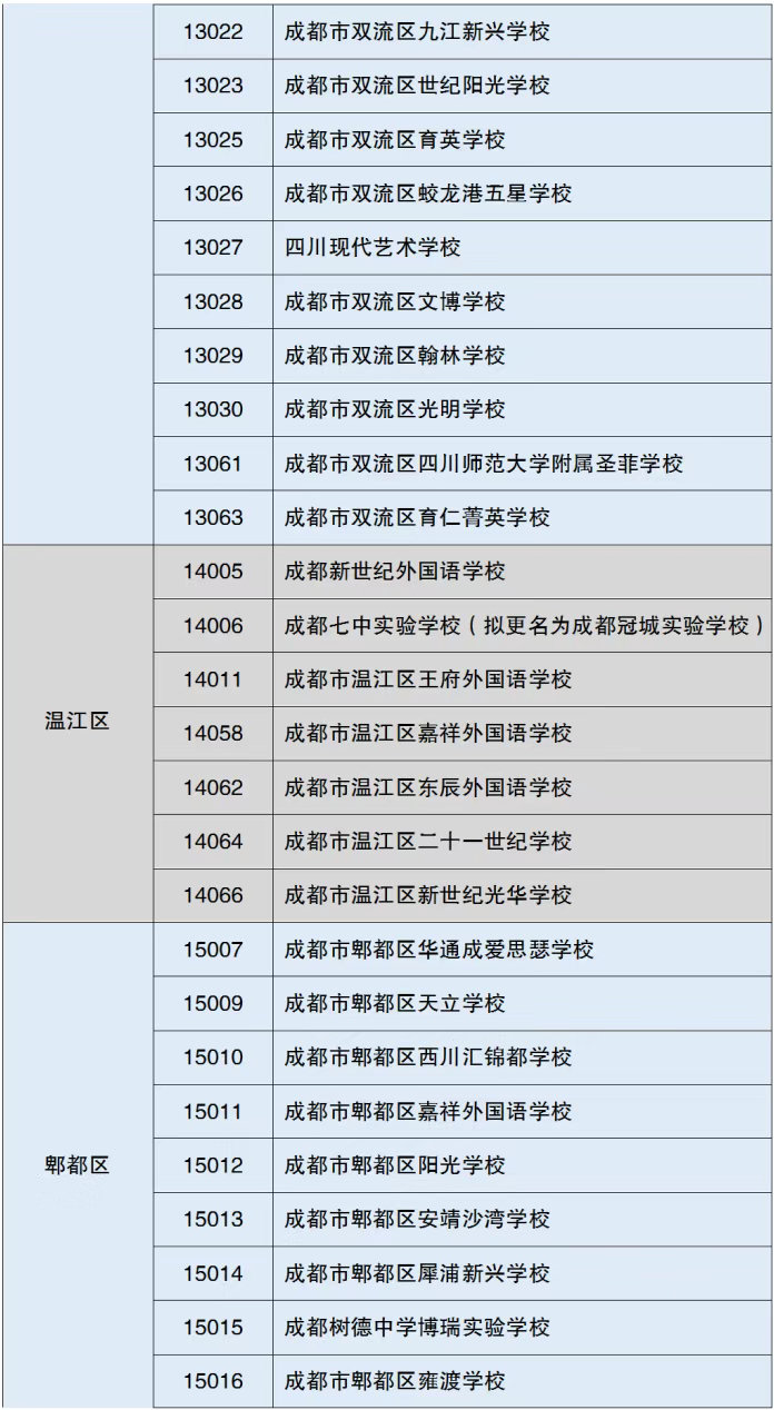 成都4名初中生组团虐猫，涉政问题曝光