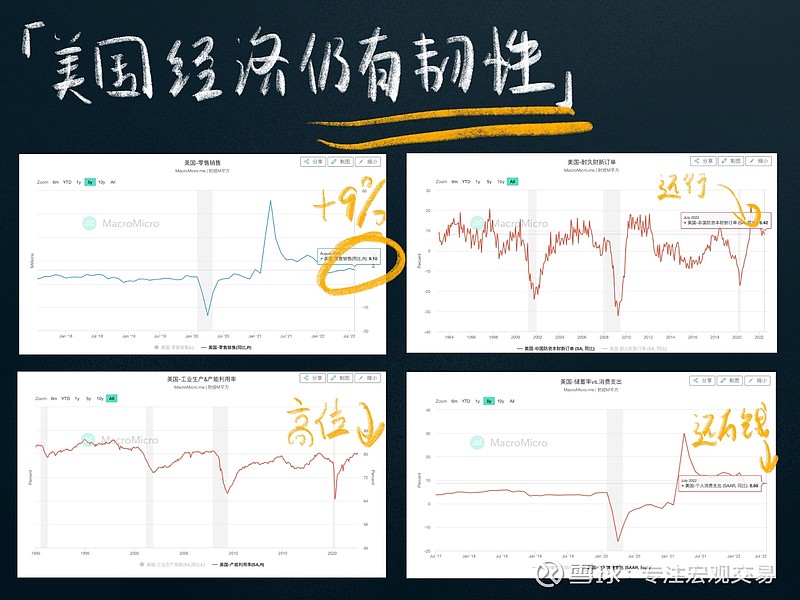 雪球预测与加拿大数据深度解析，探索未来关键路径