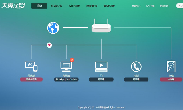 天翼网关无线密码解析与设置指南