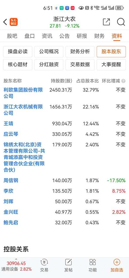 利欧股份股票股吧深度解析