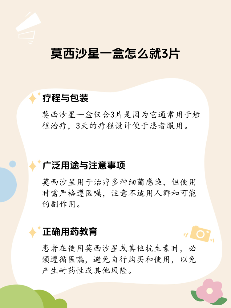 莫西沙星的神奇功效与价格解析，探究其作用与价值