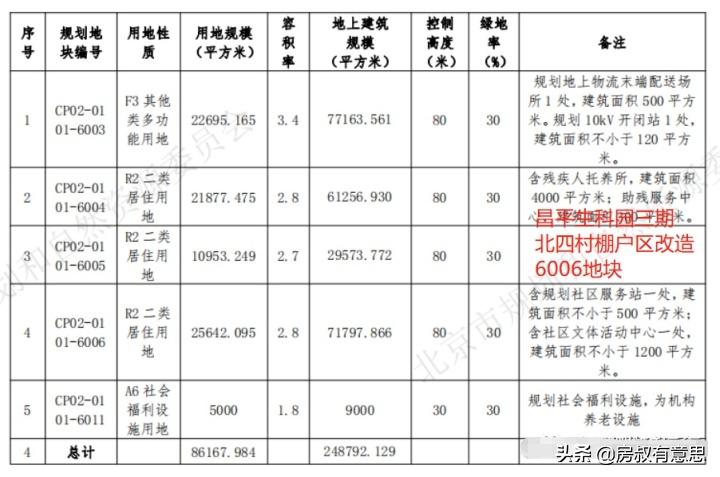 养老专业毕业生遭疯抢