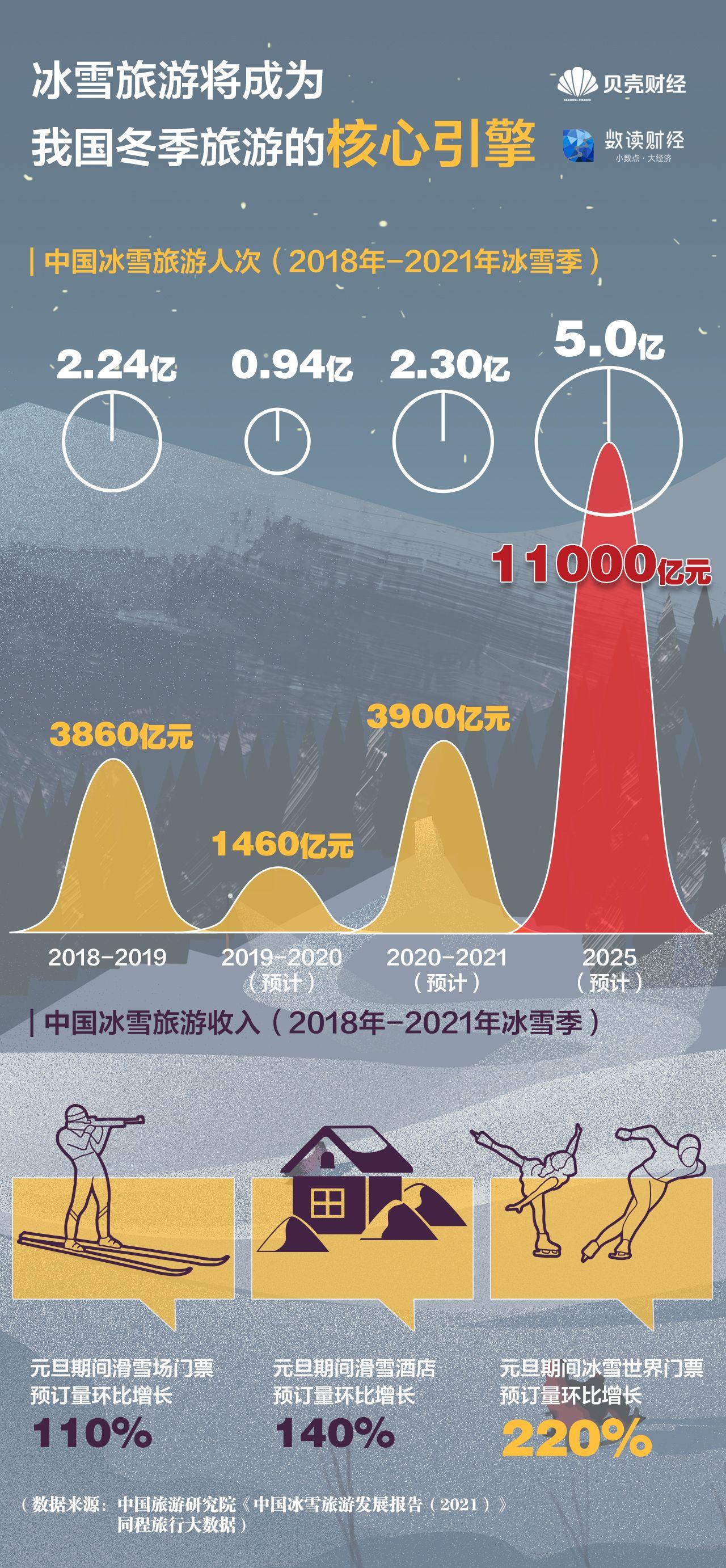 2025江苏卫视跨年阵容