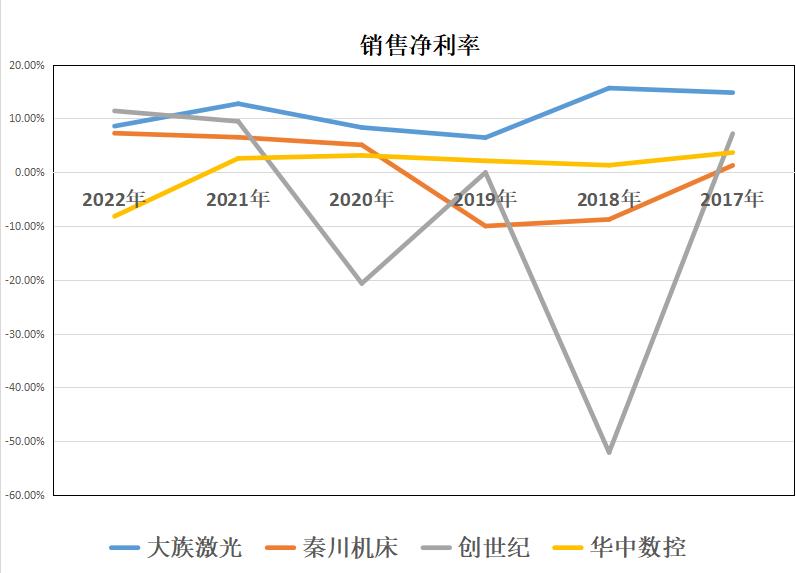 大族数控股票在东方财富网股吧的市场表现及前景展望分析