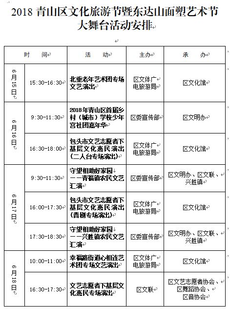 探究传统文化平台销售总额与总收入的关联与奥秘