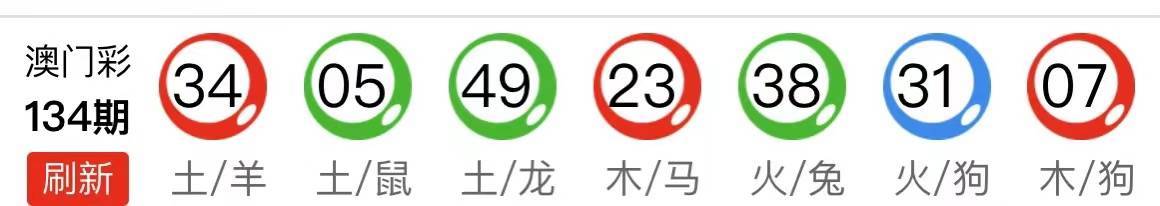 澳门三期内必开三肖和今晚开奖结果查询,全面解答解释定义_T82.664