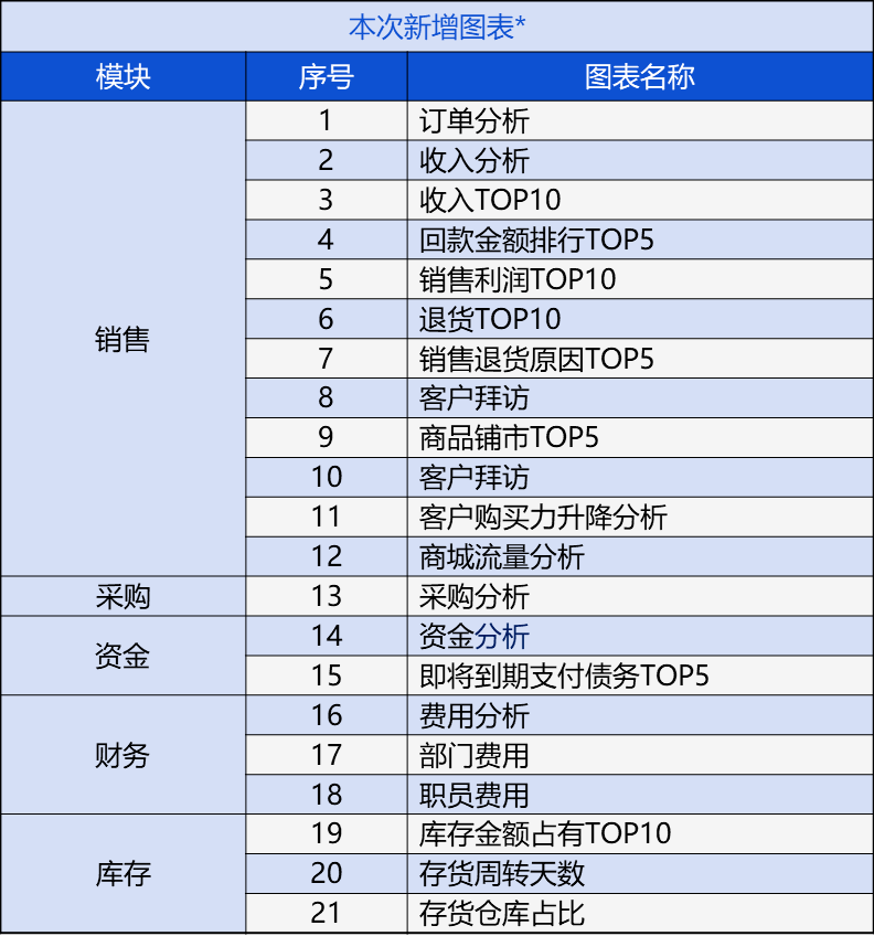 教育资源 第182页