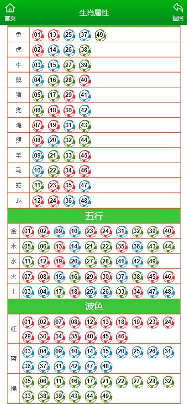 奥门一肖一码一中一特,收益成语分析落实_Elite34.797