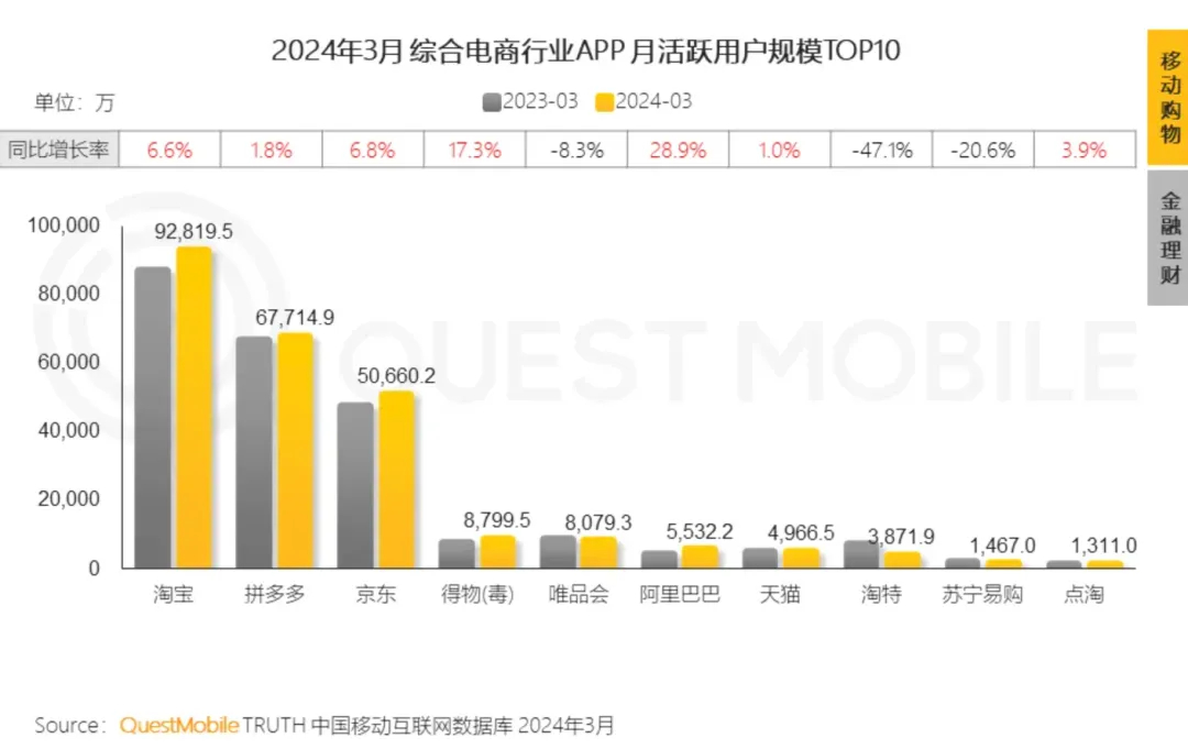 澳门水果奶一肖一码资料,数据整合设计方案_app86.498