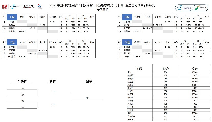 澳门一码一肖一特一中Ta几si,实地数据验证策略_模拟版20.825