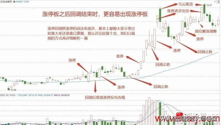 深度解析四川长虹股票，投资潜力与风险挑战分析