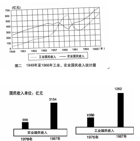 黄大仙一肖中特免费资料,精确分析解析说明_C版10.420