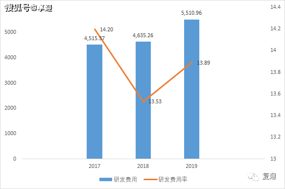 澳门天天好彩,专业执行解答_3DM96.635