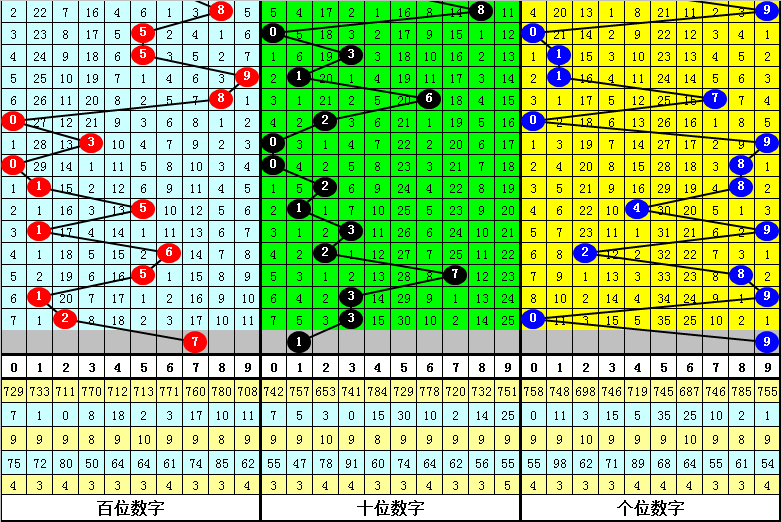 最准一肖一码一一子中特37b,实地研究数据应用_Essential31.720