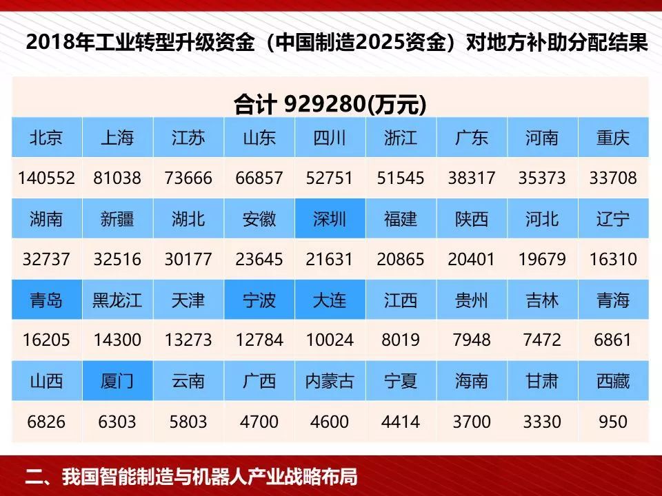 2024年正版资料免费大全一肖,深入解析数据应用_超值版94.251