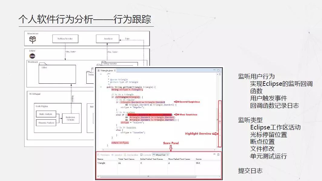 新澳门最精准三肖三码,数据驱动计划设计_RemixOS79.453