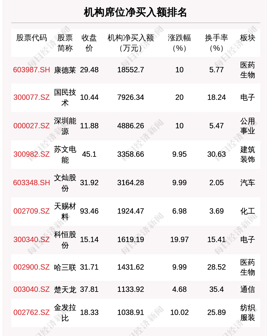 白小姐三肖三码必中,机构预测解释落实方法_旗舰款43.496