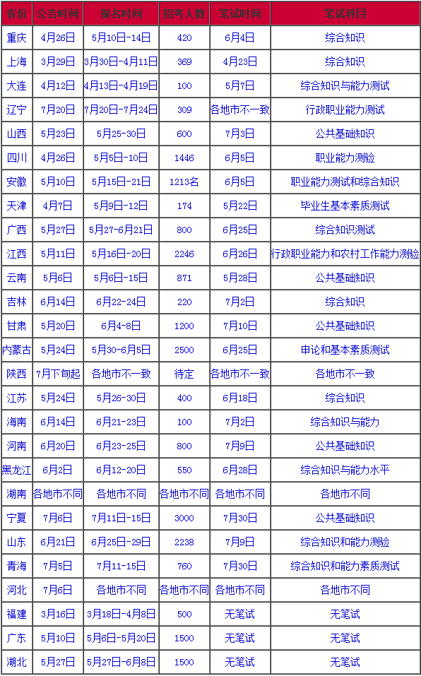 三期内必出特一肖100%三期内必出一肖,详细解读定义方案_高级款62.402