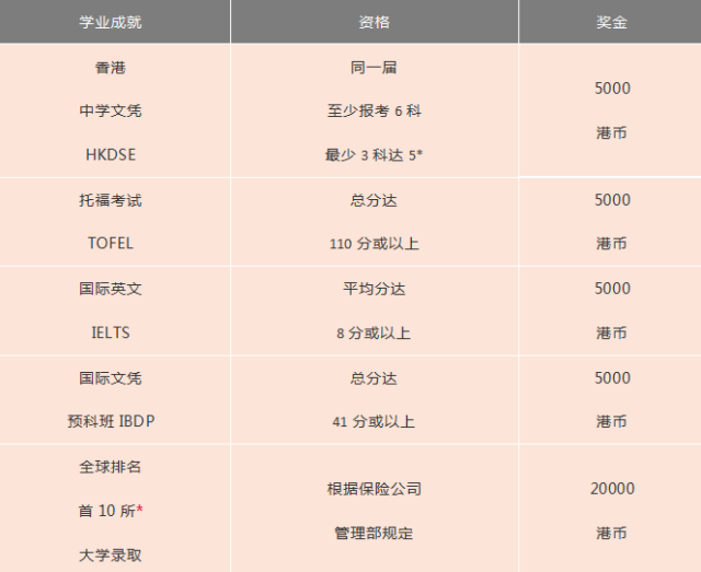 香港一码一肖100准吗,实时说明解析_9DM28.12.61