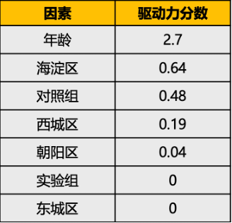 澳门三肖三码精准100%黄大仙,数据分析驱动决策_HT65.184