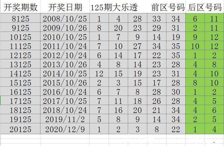 濠江一肖一马,数据驱动计划_1080p15.727