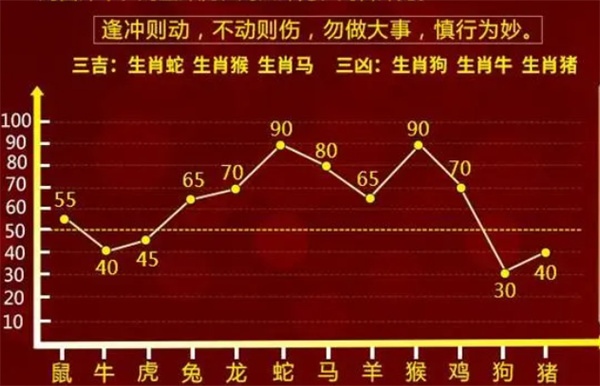 揭秘2024一肖一码100准,前沿评估说明_HD55.959