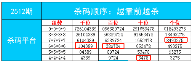 今晚必出一肖一码,精准实施解析_ios79.501