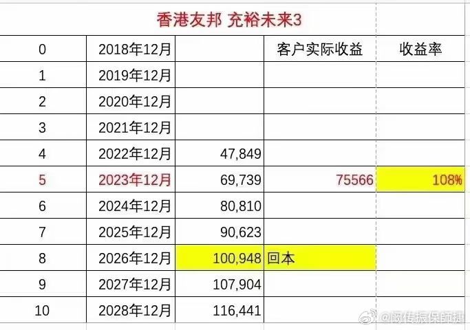 国学文化 第183页