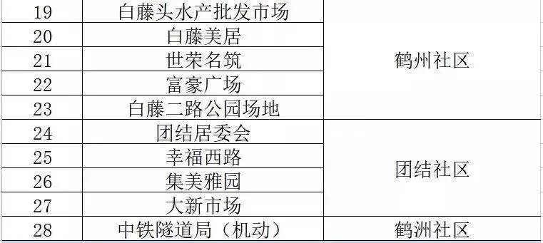 澳门精准三肖三码三期内必开优势,数据驱动分析决策_vShop12.689