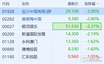 澳门三肖三码精准100,深入执行数据方案_钻石版61.224