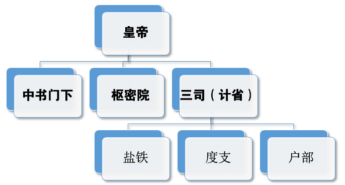 三肖三期必出特肖资料,创造性方案解析_D版83.529