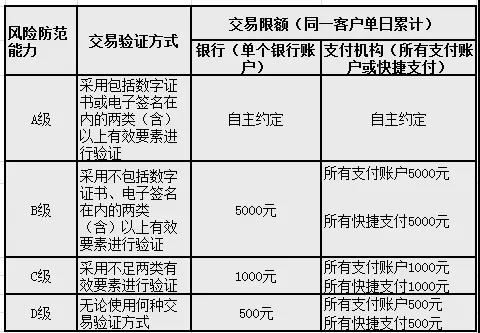 2024澳门天天开好彩大全开奖结果,安全设计解析方案_静态版15.972