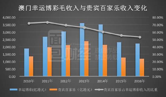 诗词鉴赏 第178页