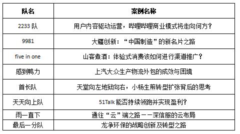 一码一肖100‰中奖的注意事项,连贯方法评估_创意版22.134