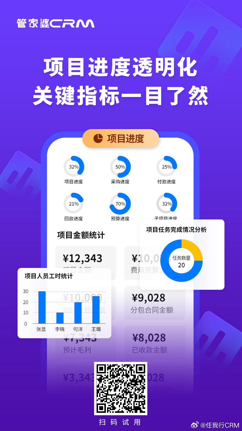 管家婆一肖一码100%准确一藏宝阁,数据分析驱动解析_KP19.730