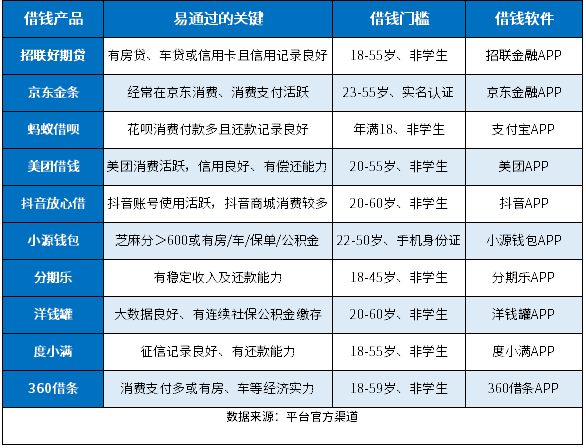 精准一肖100% 最准的软件特色,标准化流程评估_钻石版72.937