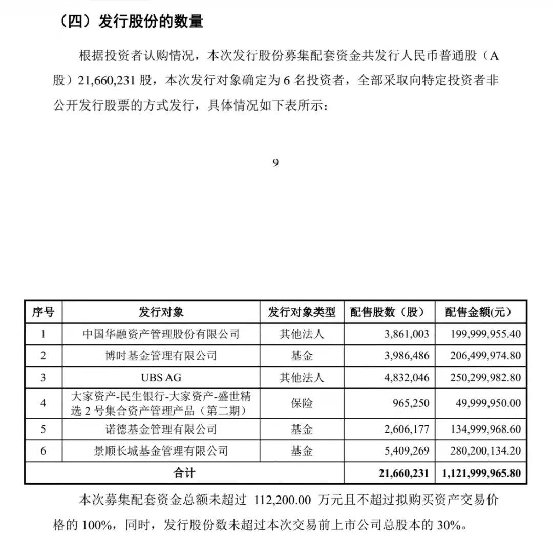 士兰微股票三季报深度解析，业绩、前景及投资者洞察全解析